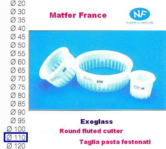 Round fluted cutter mm 110