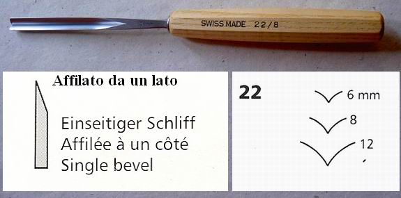 Wing parting tool 22/12 Pfeil