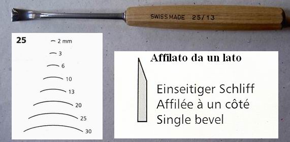 Sgorbia Pfeil curvatura 25/10