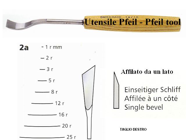 Scalpello legno curvatura 2AR/25