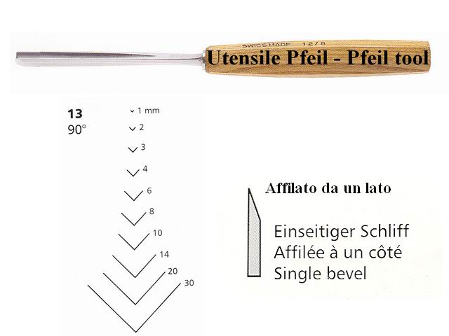 Pfeil 13/14 v-parting tool 90�