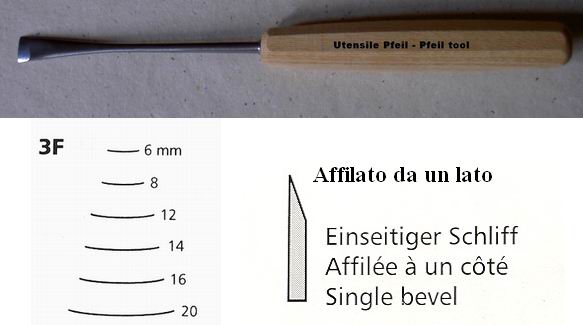 Sgorbia legno curvatura 3F/14 Pfeil